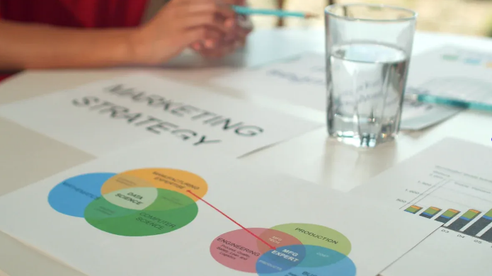 The Five Phases of APQP Explained with Examples.